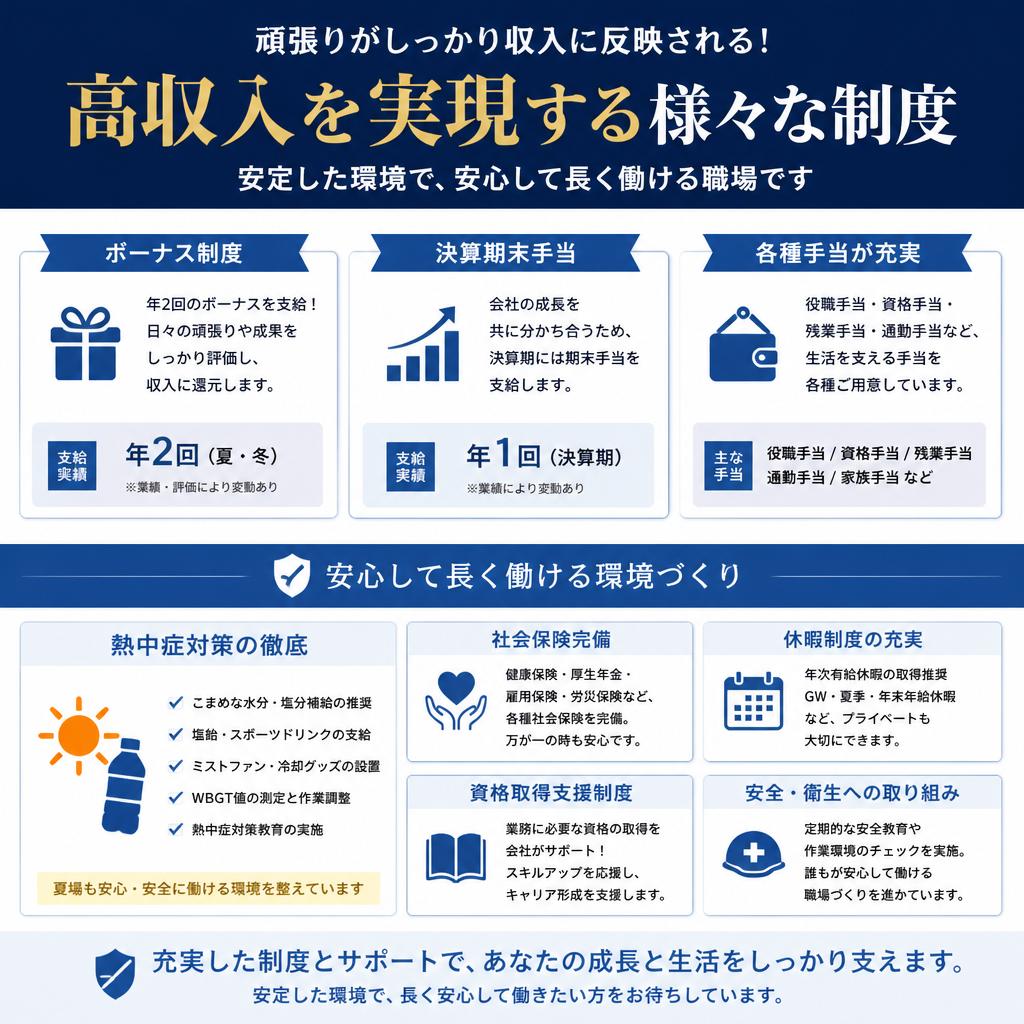 待遇と福利厚生の充実